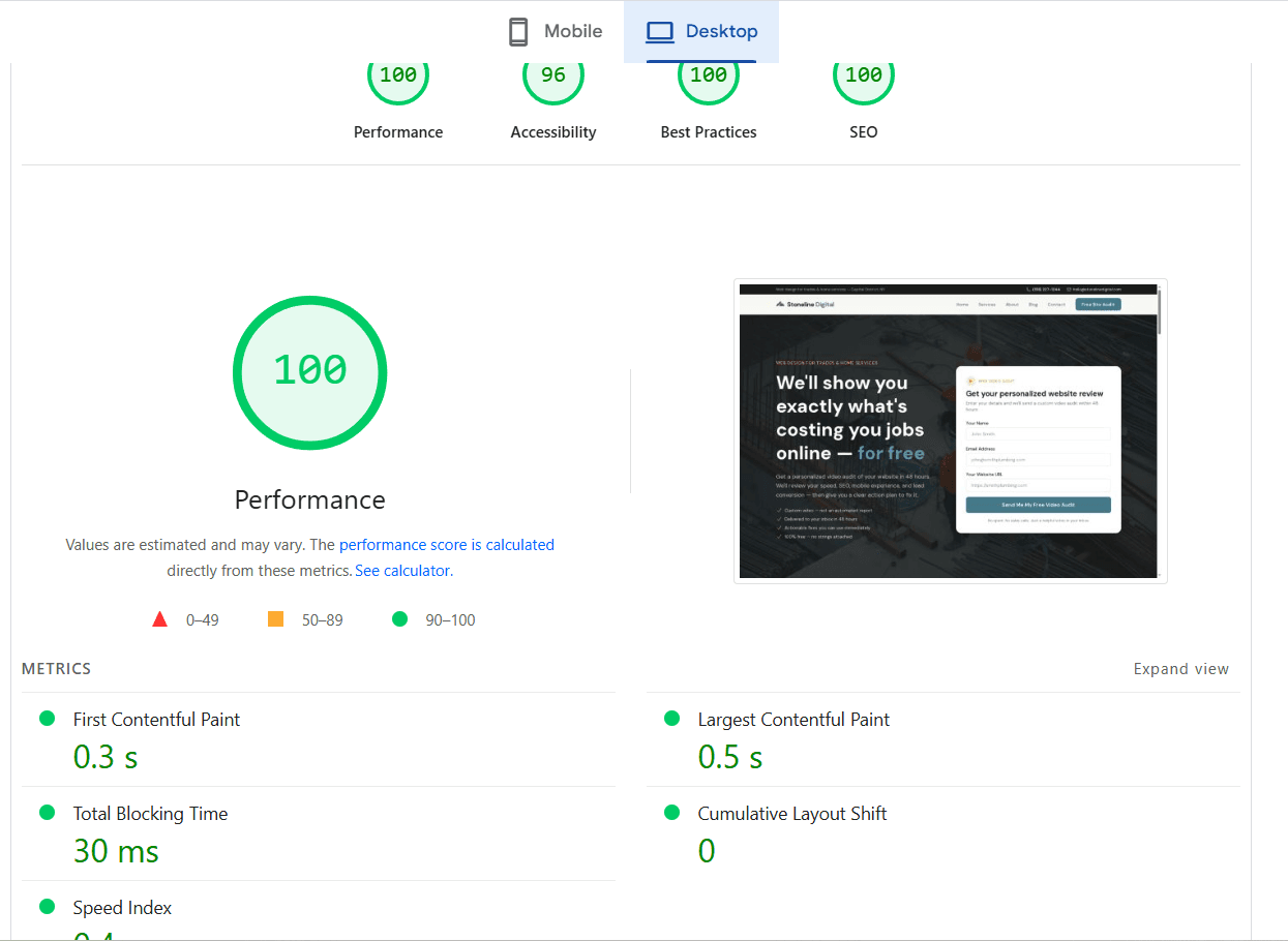 Stoneline Digital Google PageSpeed desktop score: 100 performance, 96 accessibility, 100 best practices, 100 SEO