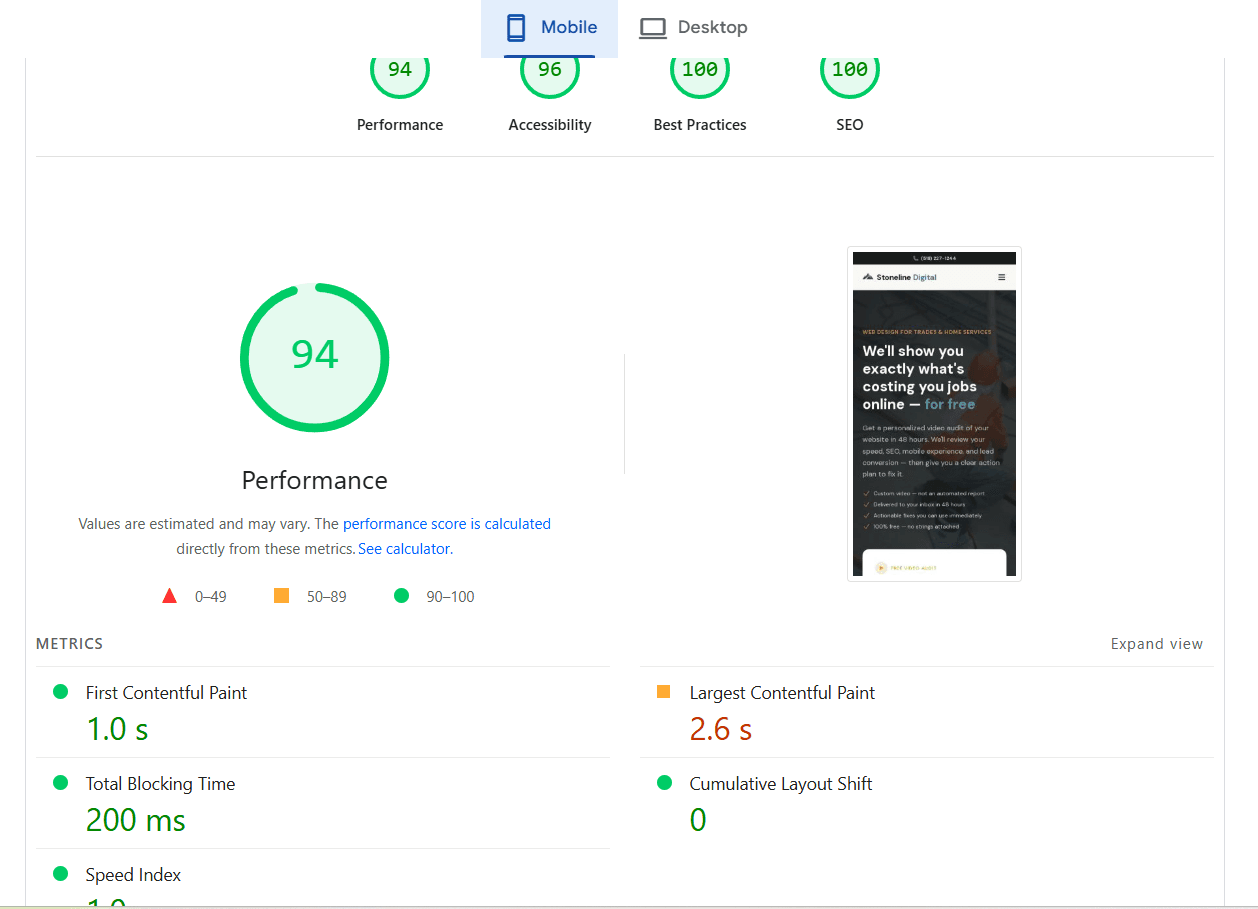 Stoneline Digital Google PageSpeed mobile score: 94 performance, 96 accessibility, 100 best practices, 100 SEO